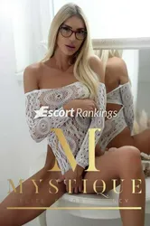 Escorts Watford, England Alexis Watford